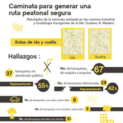 Thumb infografia gam 01 1 copia