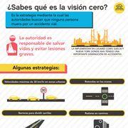 Thumb vision cero 01 1