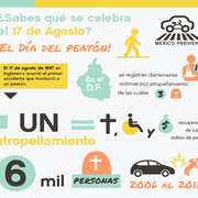 Thumb dia del peaton 01 1 copia